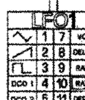 Piece of Bit architecture